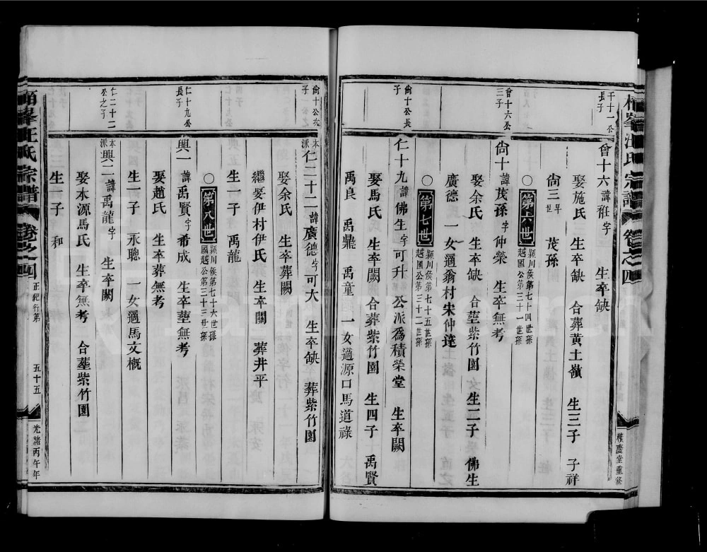 图片[6]-浙江建德桐庐云岫柏峰汪氏宗谱（积庆堂）电子版PDF下载-中华家谱网