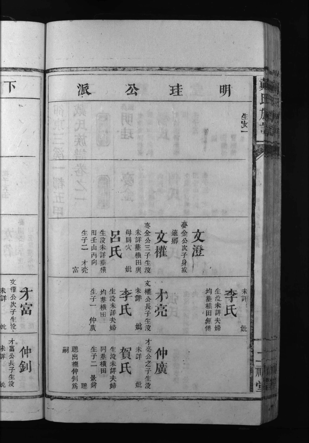 图片[6]-湖南邵东戴氏族谱（二礼堂）电子版PDF下载-中华家谱网