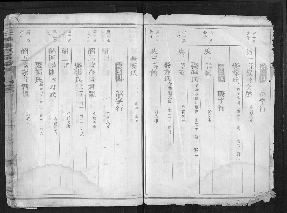 图片[8]-浙江金华三槐王氏宗谱（继述堂）电子版PDF下载-中华家谱网