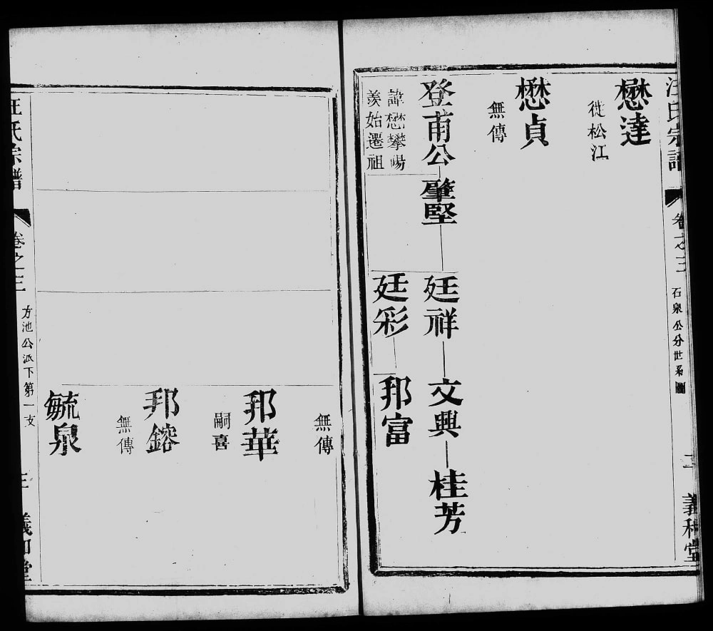 图片[6]-江苏宜兴汪氏家乘（义和堂）电子版PDF下载-中华家谱网