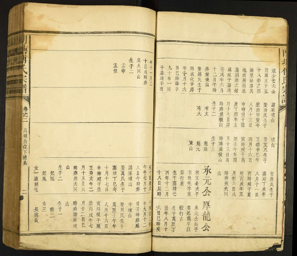 图片[2]-江西抚州临川区朗塘傅氏宗谱（敬业堂）电子版PDF下载-中华家谱网