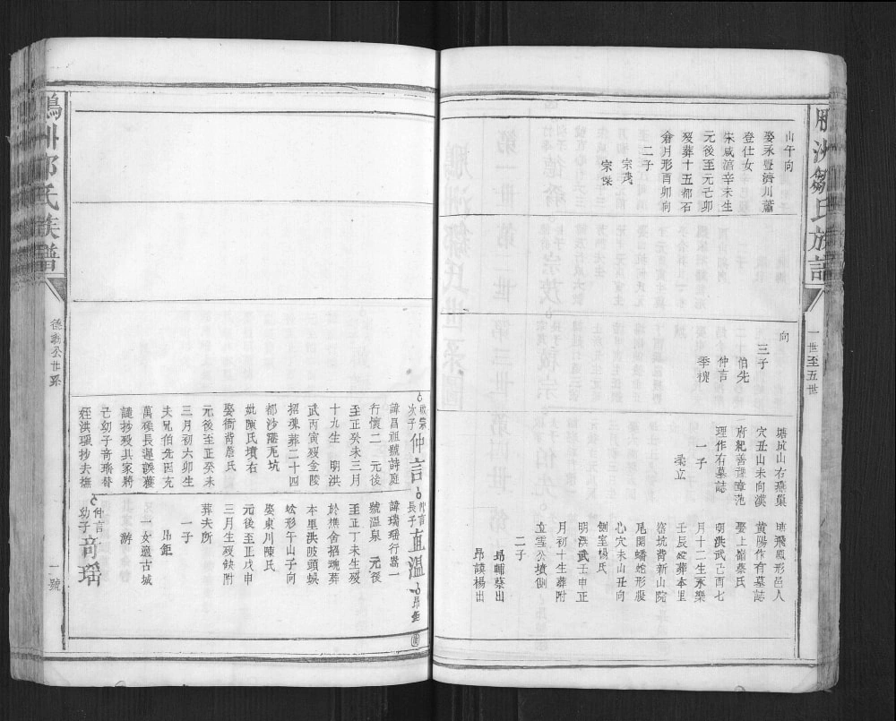 图片[5]-江西抚州乐安县鹏洲邹氏族谱电子版PDF下载-中华家谱网