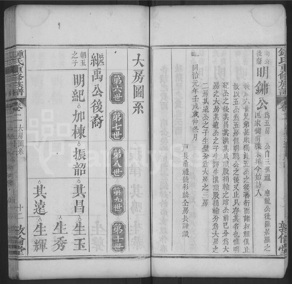 图片[8]-湖北麻城钟氏重修族谱（敦伦堂）电子版PDF下载-中华家谱网