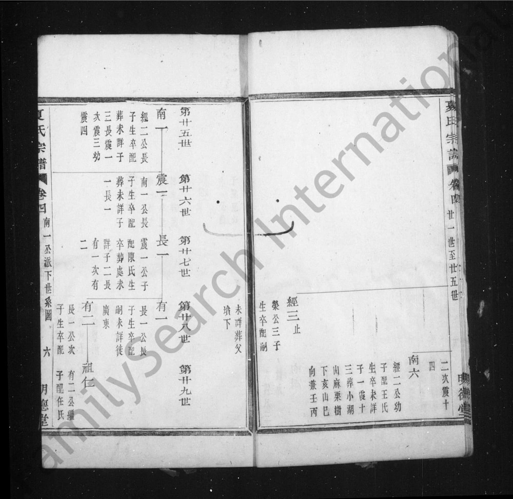 图片[8]-浙江绍兴上虞虞东蒋山夏氏宗谱（明德堂）电子版PDF下载-中华家谱网