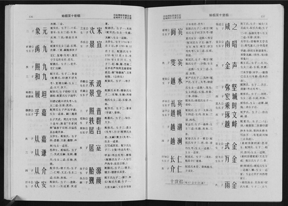 图片[7]-江苏盐城建湖县西乡大崔庄崔氏宗谱（德星堂）电子版PDF下载-中华家谱网