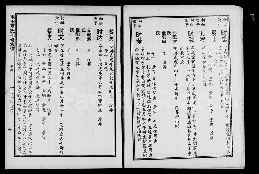 图片[6]-湖南株洲攸县南田夏氏七修族谱（会稽堂）电子版PDF下载-中华家谱网