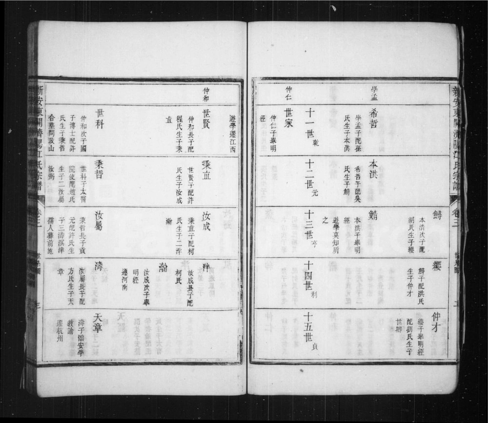 图片[6]-安徽黄山歙县重修新安东关济阳江氏宗谱电子版PDF下载-中华家谱网