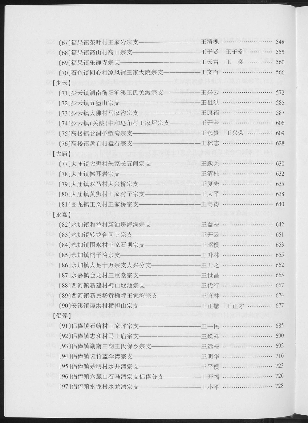 图片[4]-重庆铜梁区王氏总谱电子版PDF下载-中华家谱网