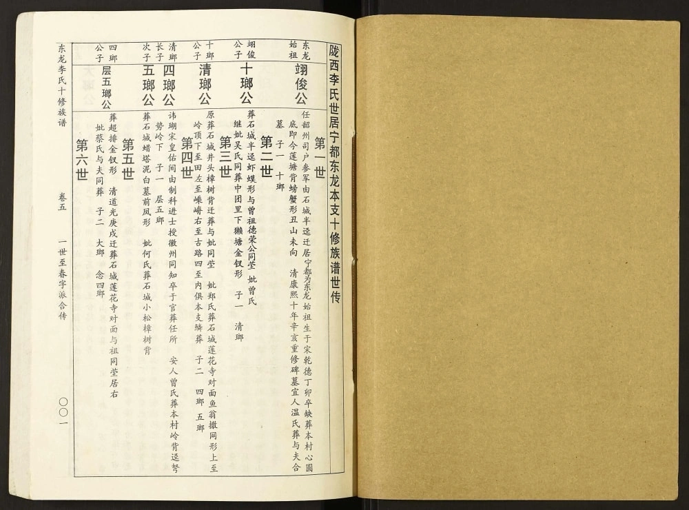 图片[4]-江西赣州宁都东龙李氏十修族谱电子版PDF下载-中华家谱网