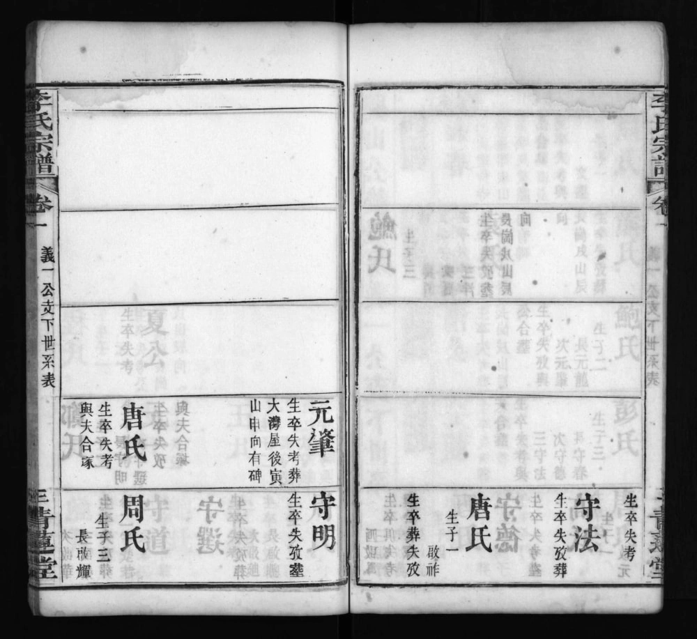 图片[8]-湖北麻城李家山李氏宗谱（青莲堂）电子版PDF下载-中华家谱网