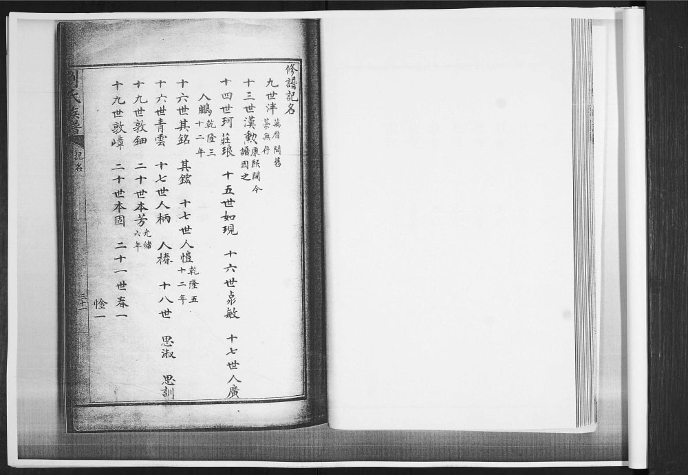 图片[3]-山东青岛即墨新安村刘氏族谱电子版PDF下载-中华家谱网