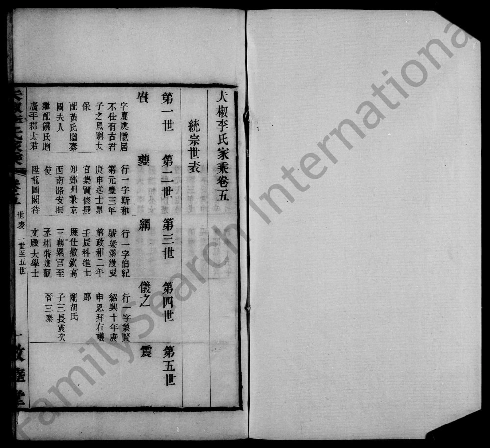 图片[2]-江苏无锡夫椒李氏家乘（敦睦堂）电子版PDF下载-中华家谱网