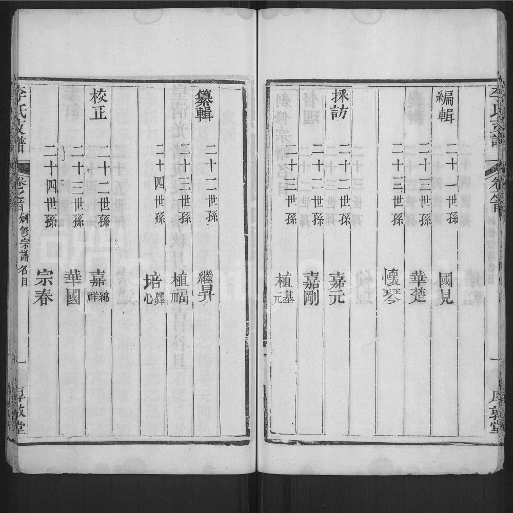 图片[3]-湖北麻城李氏支谱（敦厚堂）电子版PDF下载-中华家谱网