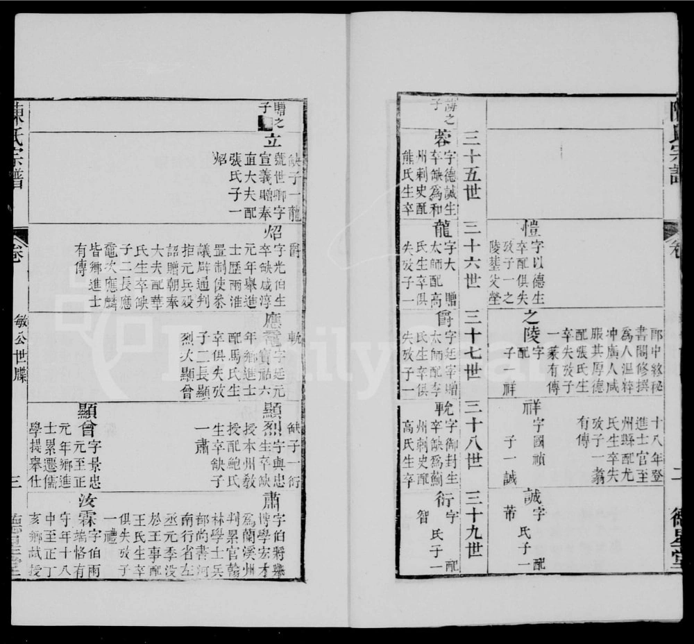 图片[5]-江苏无锡锡山陈氏汇修宗谱（萃文楼）电子版PDF下载-中华家谱网