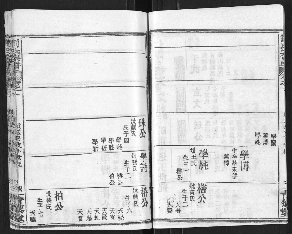 图片[8]-湖北麻城刘氏宗谱（青藜堂）电子版PDF下载-中华家谱网