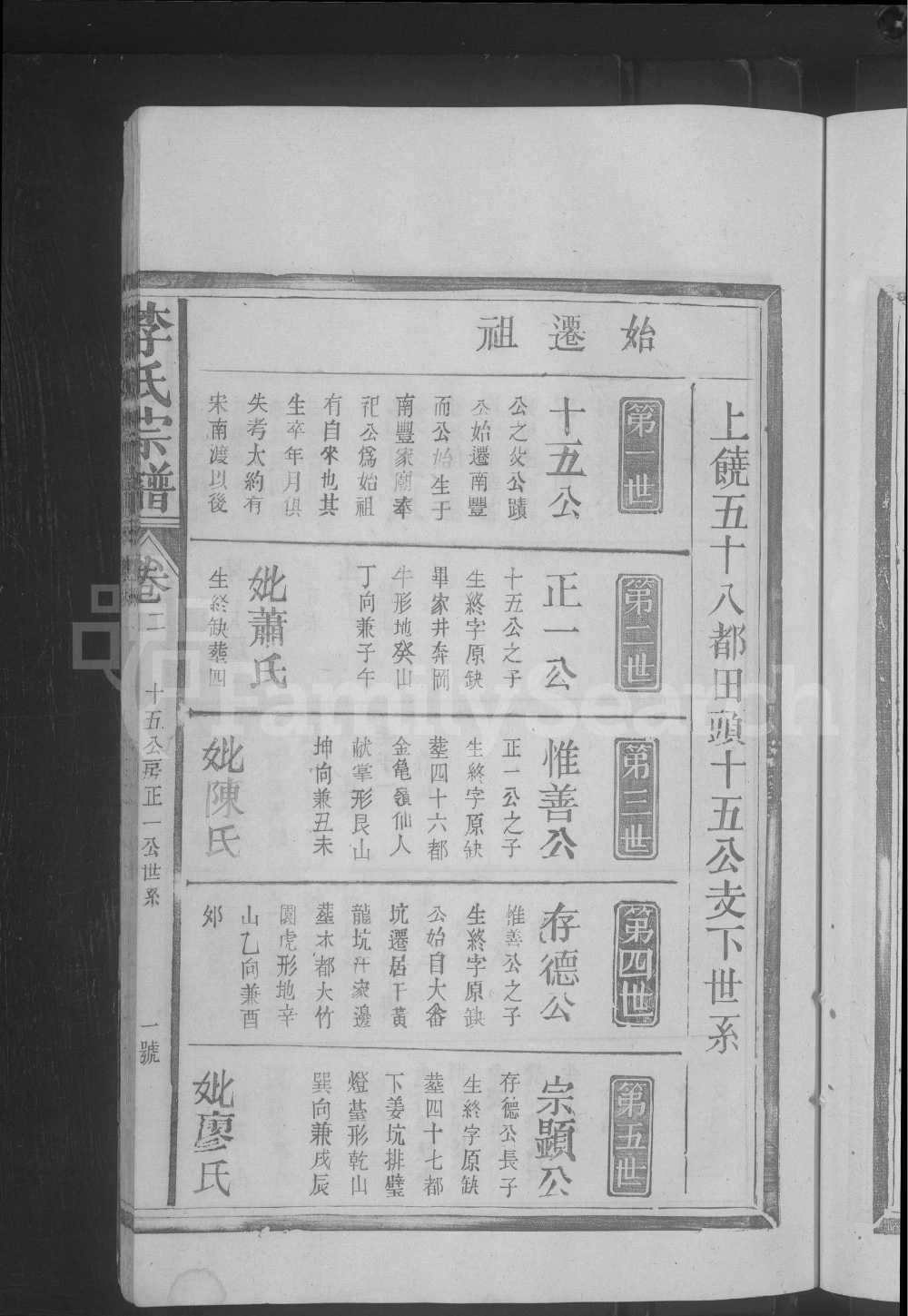 图片[7]-江西上饶李氏宗谱电子版PDF下载-中华家谱网