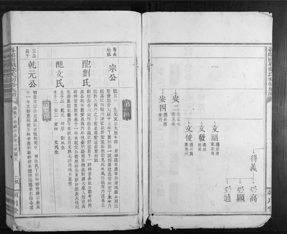 图片[6]-江西赣州寻乌县寻邬图岭陈氏初修族谱（颍川堂）电子版PDF下载-中华家谱网