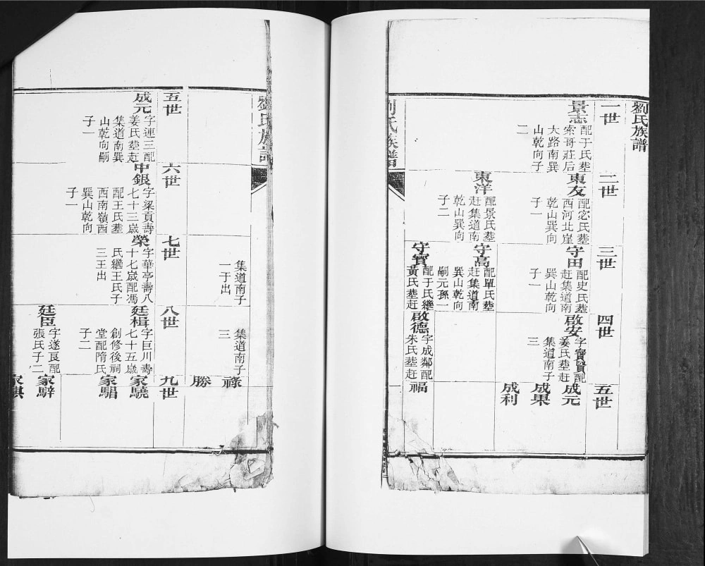 图片[6]-山东青岛即墨小于庄刘氏族谱电子版PDF下载-中华家谱网