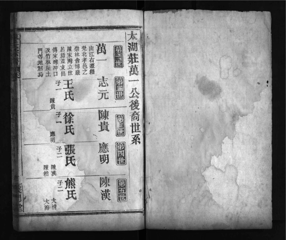图片[4]-湖北孝感陈氏宗谱（义门堂）电子版PDF下载-中华家谱网