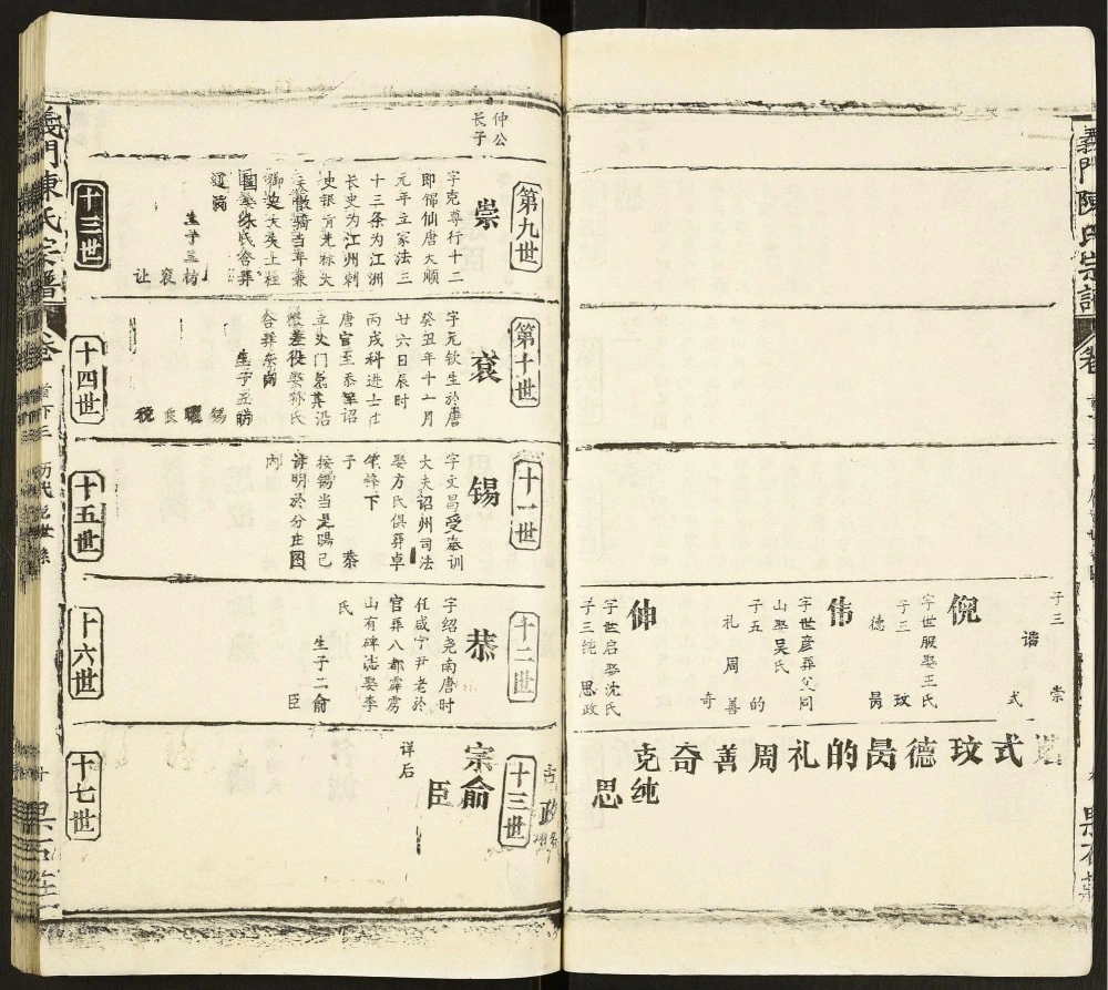 图片[5]-湖北黄石阳新县义门陈氏宗谱（果石庄）电子版PDF下载-中华家谱网