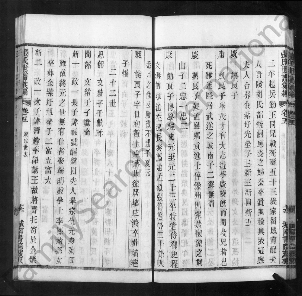 图片[5]-江苏常州武进区张氏世谱汇编（世恩堂）电子版PDF下载-中华家谱网