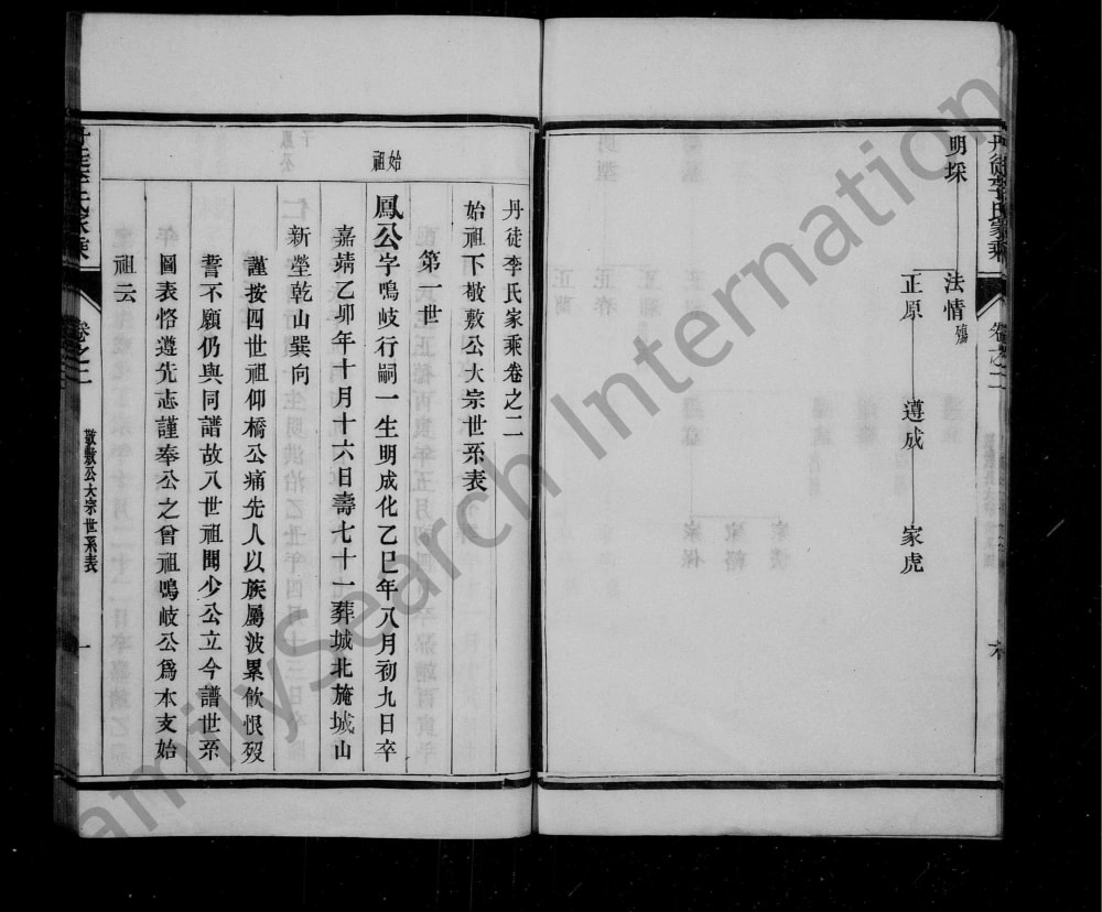图片[5]-江苏镇江丹徒李氏家乘（本立堂）电子版PDF下载-中华家谱网