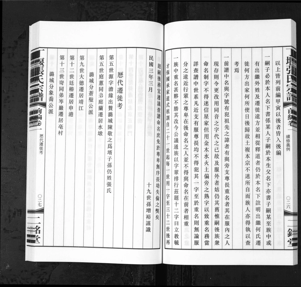 图片[3]-江苏常州丁堰张氏宗谱（二铭堂）电子版PDF下载-中华家谱网