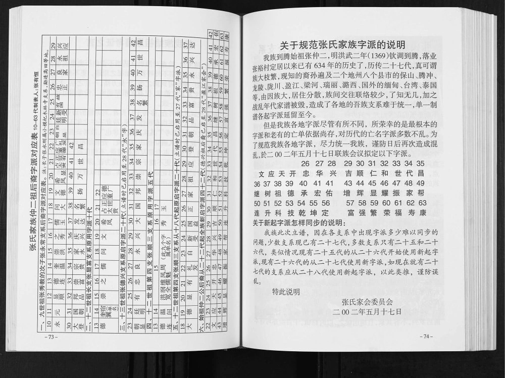 图片[5]-云南腾冲张氏家谱电子版PDF下载-中华家谱网