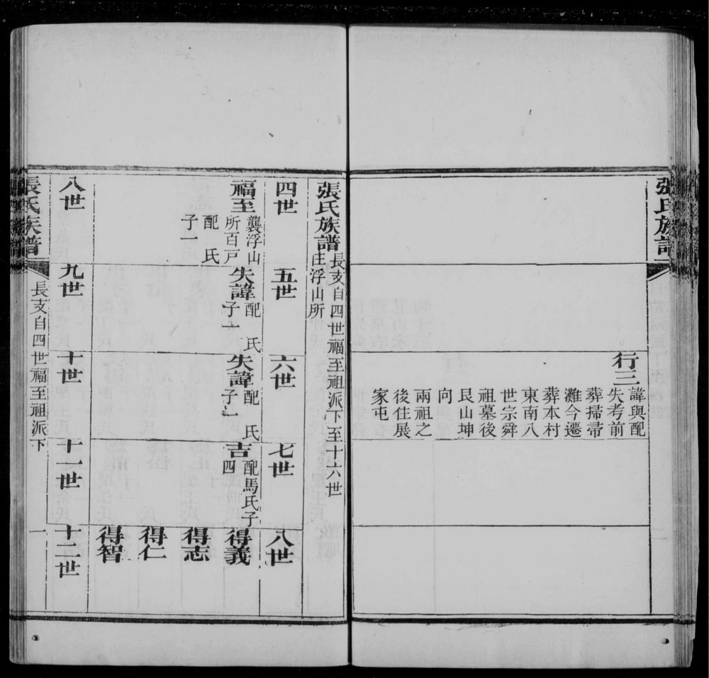 图片[8]-山东青岛即墨浮山所百户寨张氏族谱电子版PDF下载-中华家谱网