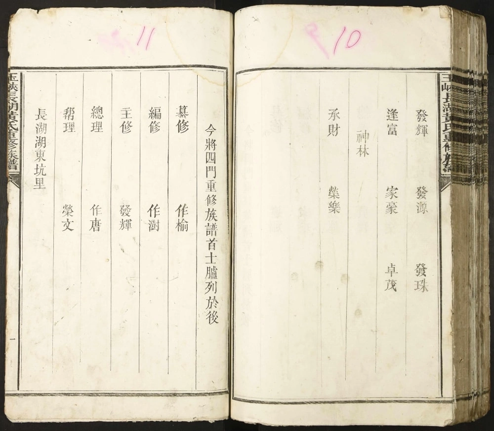 图片[3]-江西吉安峡江县玉峡长湖黄氏重修族谱电子版PDF下载-中华家谱网