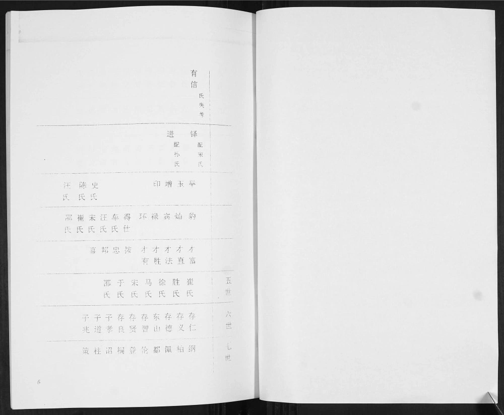 图片[3]-山东青岛即墨区丰城圈里王氏族谱电子版PDF下载-中华家谱网