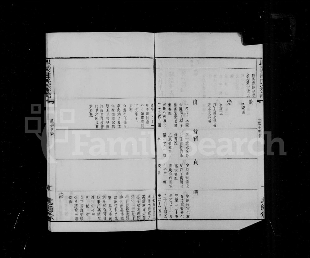 图片[7]-江苏常州毘陵双桂里陈氏宗谱（忠节堂）电子版PDF下载-中华家谱网