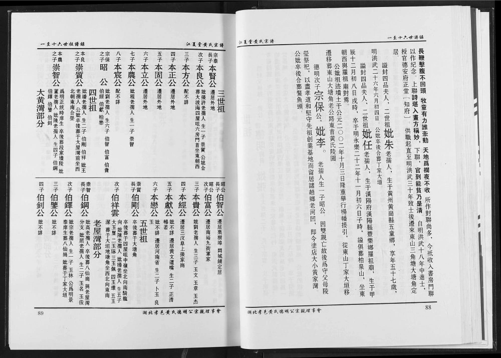 图片[6]-湖北孝感孝南区黄氏宗谱电子版PDF下载-中华家谱网