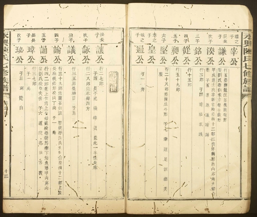 图片[4]-江西赣州兴国县永兴陈氏七修族谱电子版PDF下载-中华家谱网