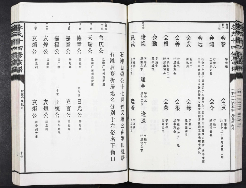 图片[4]-江西丰城李氏十四修宗谱电子版PDF下载-中华家谱网