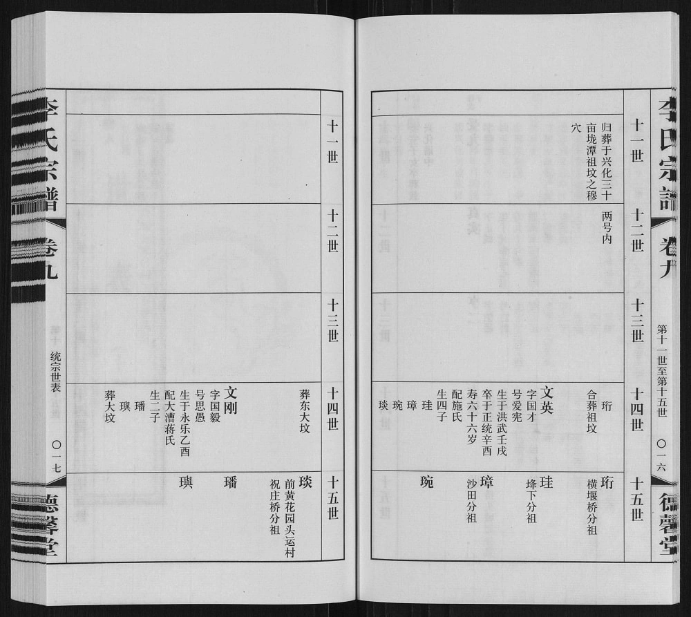 图片[8]-江苏常州武进区毗陵横堰桥李氏宗谱（德馨堂）电子版PDF下载-中华家谱网