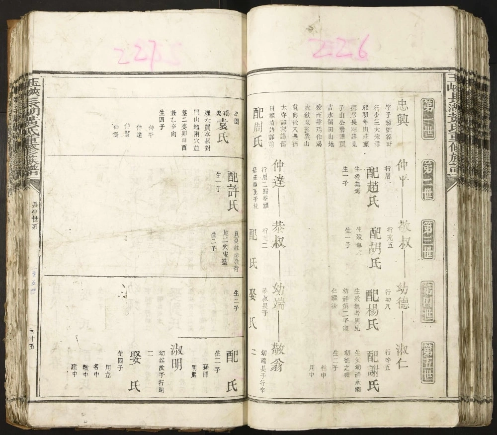 图片[4]-江西吉安峡江县玉峡长湖黄氏重修族谱电子版PDF下载-中华家谱网