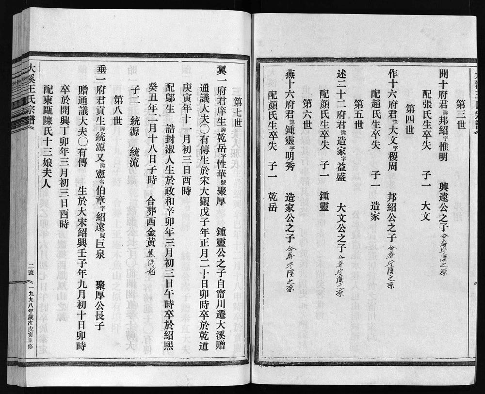 图片[8]-浙江乐清大溪王氏宗谱电子版PDF下载-中华家谱网