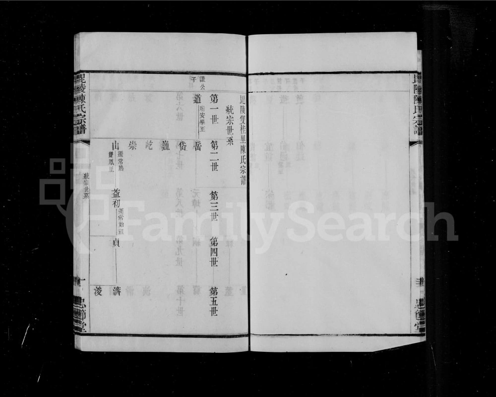 图片[2]-江苏常州毘陵双桂里陈氏宗谱（忠节堂）电子版PDF下载-中华家谱网