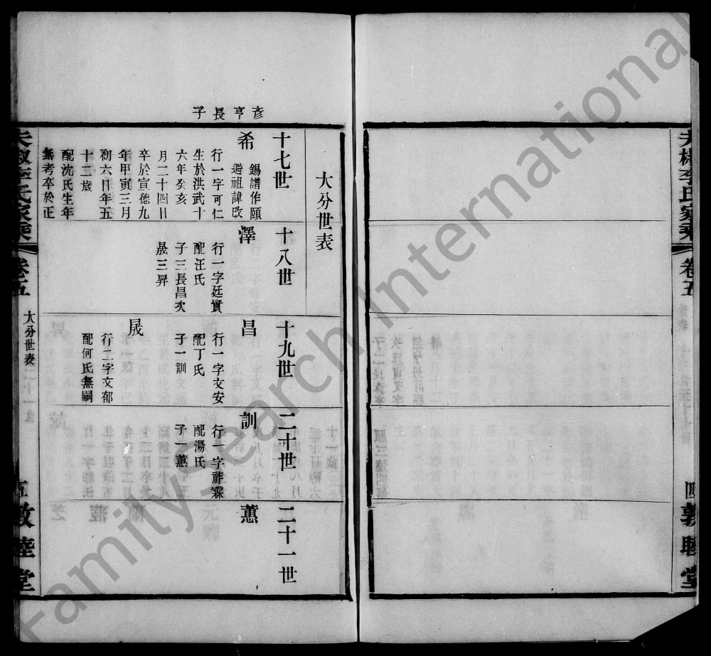 图片[6]-江苏无锡夫椒李氏家乘（敦睦堂）电子版PDF下载-中华家谱网