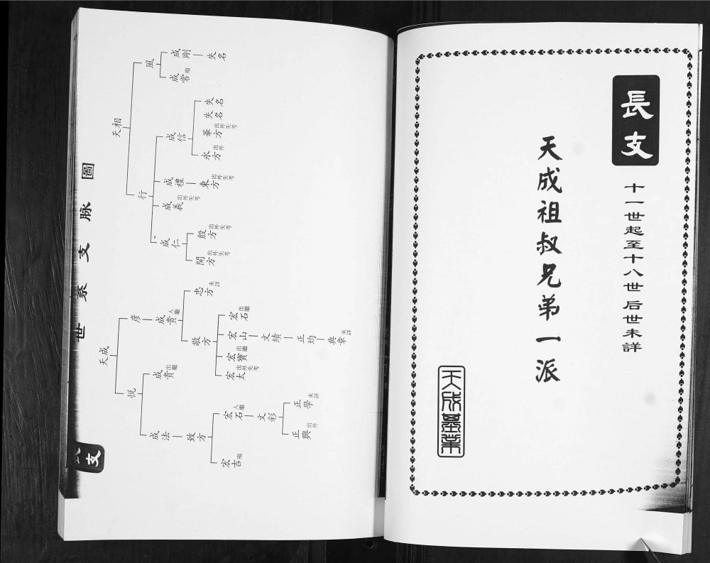 图片[8]-山东青岛即墨车家夼村刘氏族谱电子版PDF下载-中华家谱网