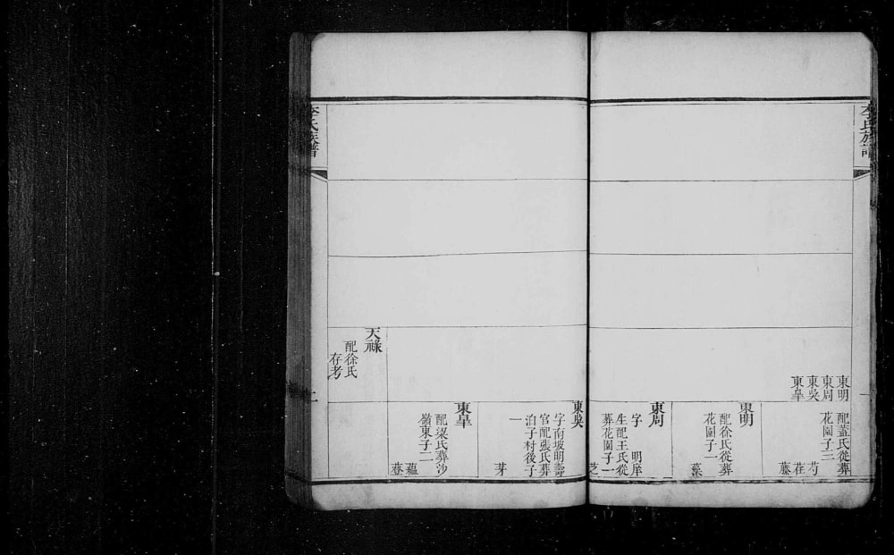 图片[4]-山东莱阳庄子村李氏族谱电子版PDF下载-中华家谱网