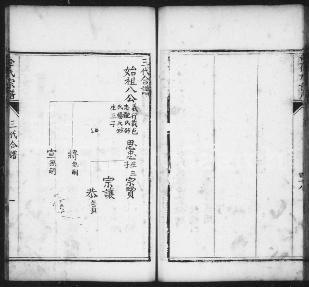 图片[4]-山东聊城阳谷县李氏家谱（世恩堂）电子版PDF下载-中华家谱网