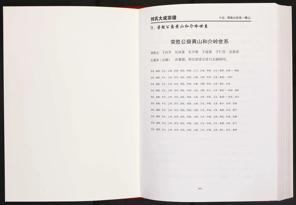 图片[7]-安徽安庆潜山县刘氏大成宗谱电子版PDF下载-中华家谱网