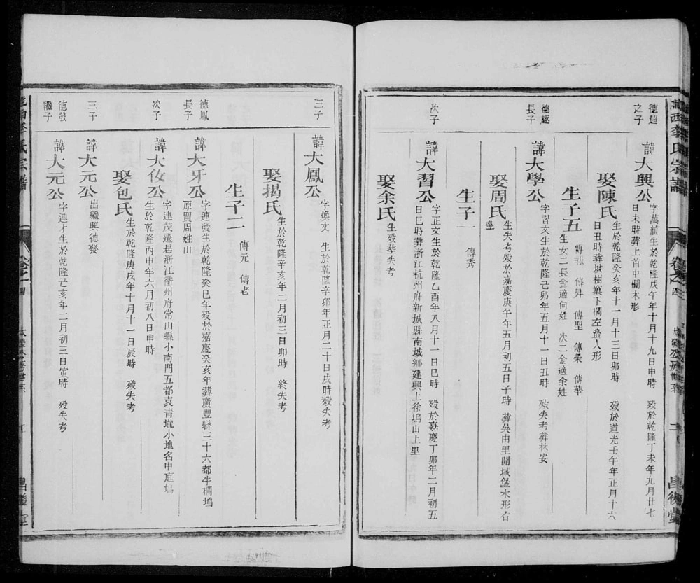图片[7]-浙江衢州常山县陇西李氏宗谱（昌后堂）电子版PDF下载-中华家谱网