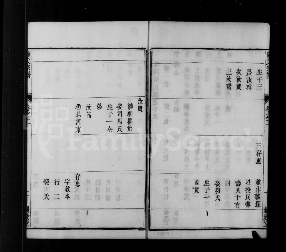 图片[6]-江苏镇江陈氏宗谱（绍武堂）电子版PDF下载-中华家谱网
