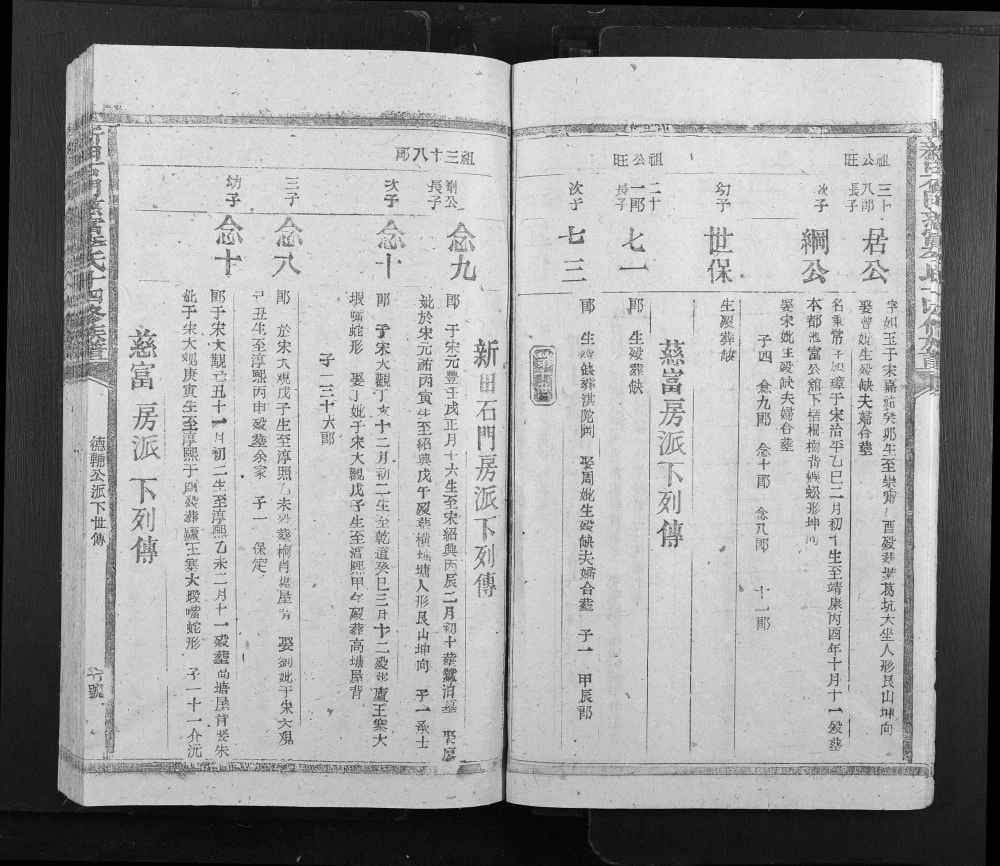 图片[8]-江西赣州宁都县新田石门慈富李氏十四修族谱电子版PDF下载-中华家谱网