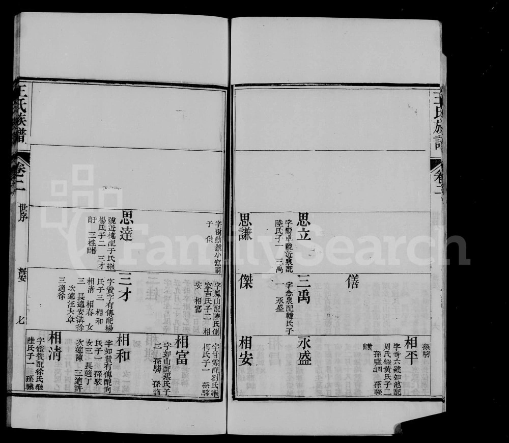 图片[8]-江苏南通海安王氏族谱电子版PDF下载-中华家谱网