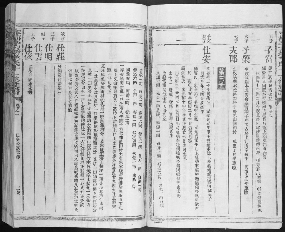 图片[6]-江西赣州宁都李家坊李氏十一修族谱电子版PDF下载-中华家谱网