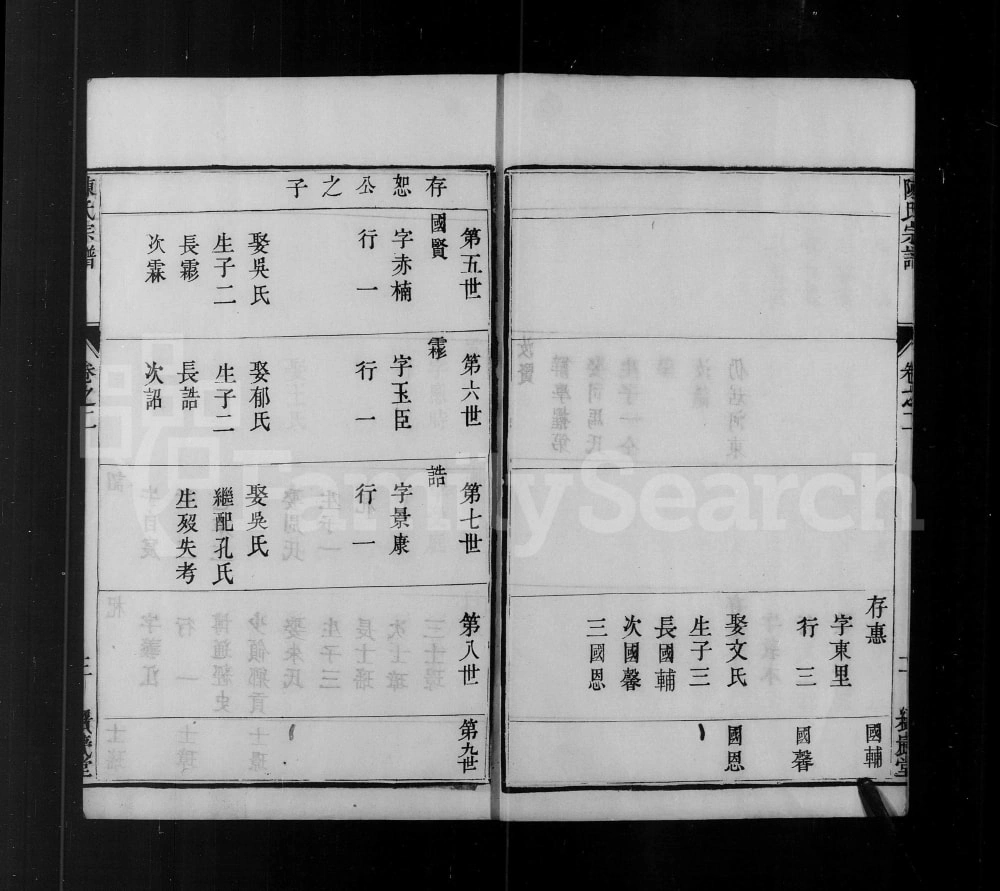 图片[7]-江苏镇江陈氏宗谱（绍武堂）电子版PDF下载-中华家谱网